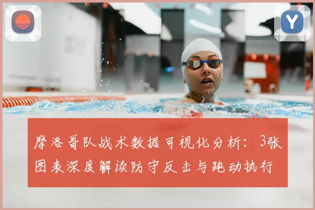 摩洛哥队战术数据可视化分析：3张图表深度解读防守反击与跑动执行力